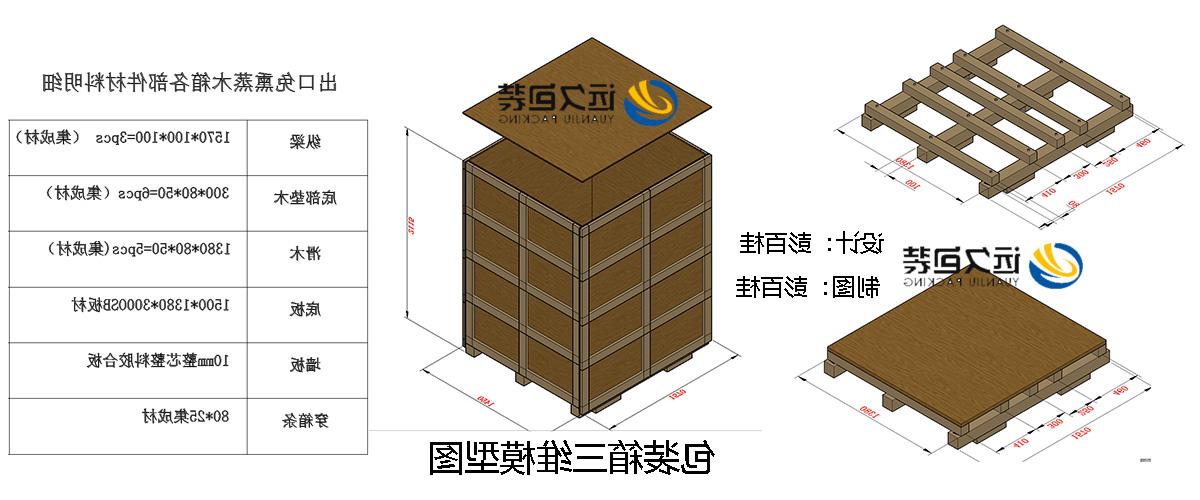 <a href='http://uaf3.xuemengzhilv.com'>买球平台</a>的设计需要考虑流通环境和经济性